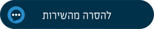 תושב איי אל: עיריית רמלה